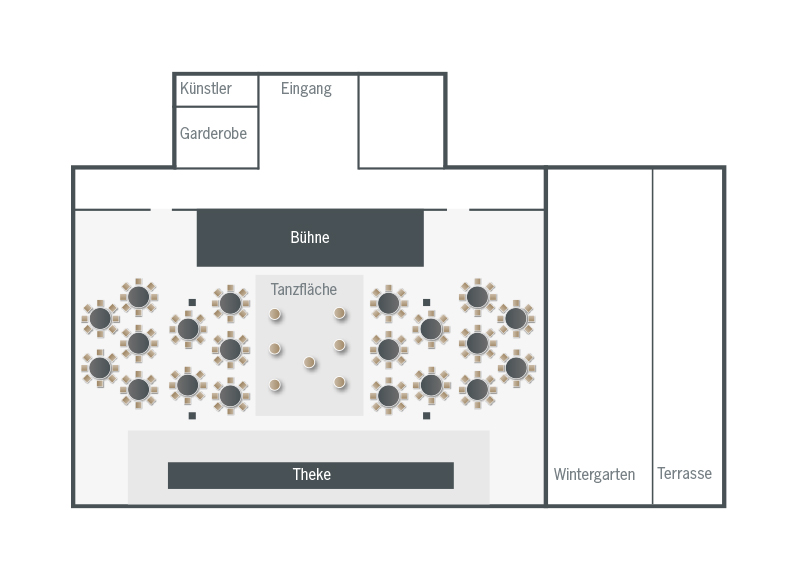 wileyclub_neu-ulm_location_raumplan